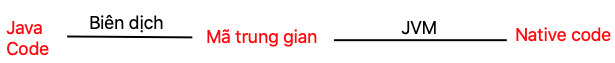 04-19-39-12-Ảnh chụp Màn hình 2020-08-04 lúc 19.39.02.png